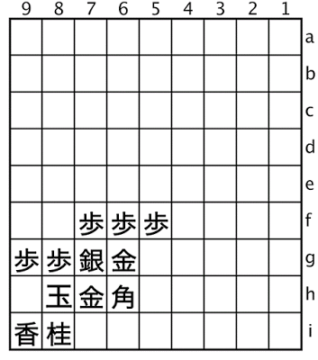 Yagura Shogi Castle